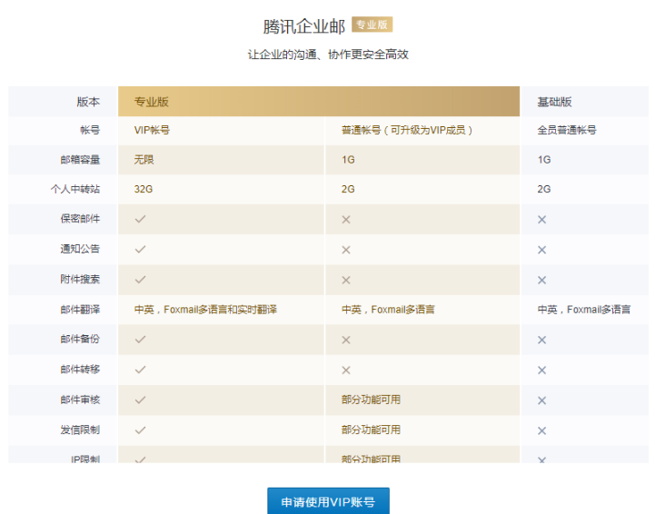 騰訊企業郵箱登錄